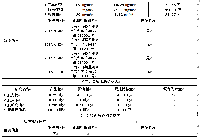 币游·国际(中国游)官方网站