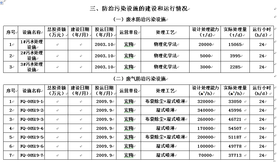 币游·国际(中国游)官方网站