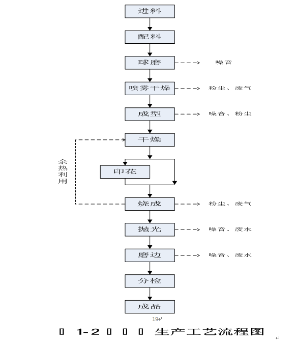 币游·国际(中国游)官方网站