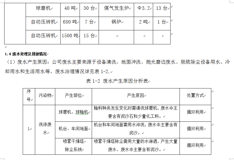 币游·国际(中国游)官方网站