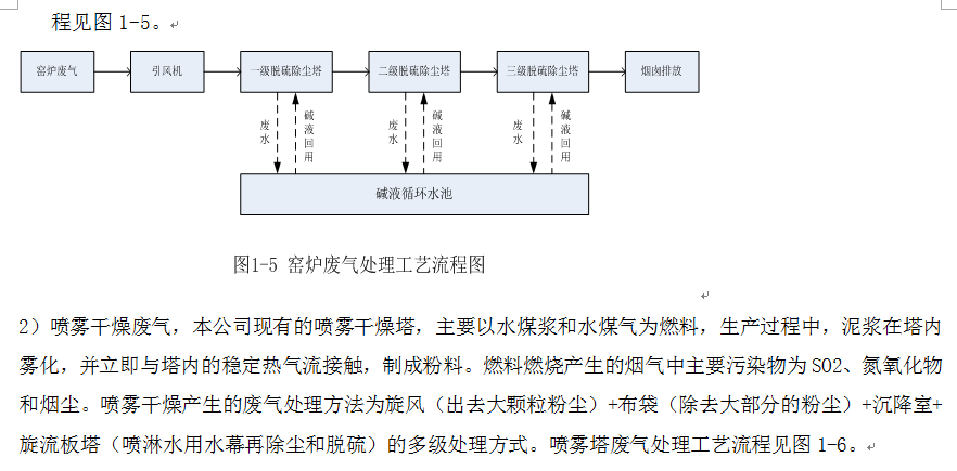 币游·国际(中国游)官方网站