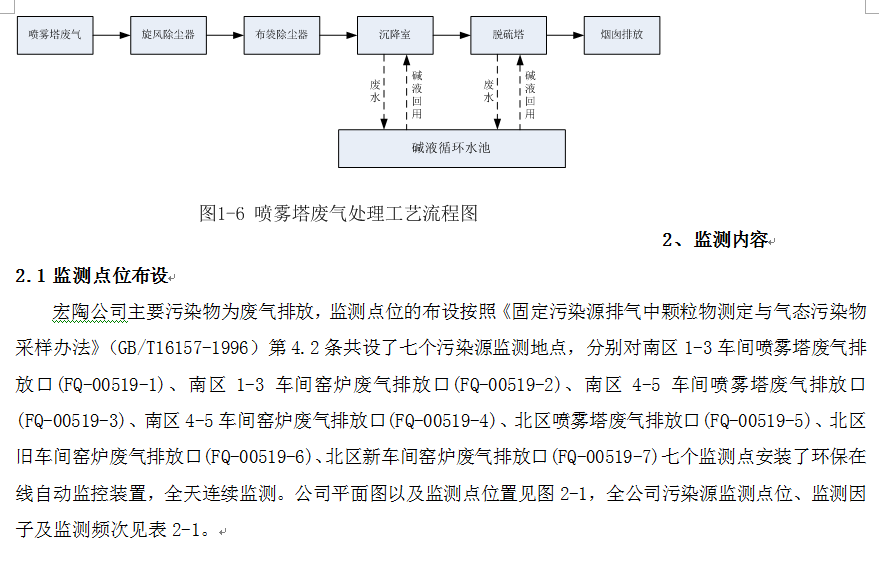 币游·国际(中国游)官方网站