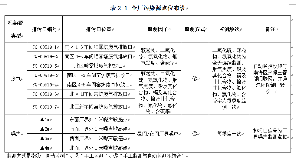 币游·国际(中国游)官方网站