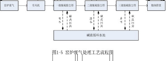 币游·国际(中国游)官方网站