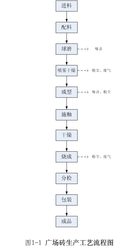 币游·国际(中国游)官方网站