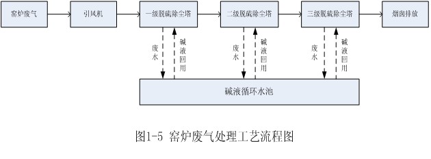 币游·国际(中国游)官方网站