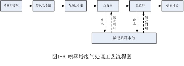 币游·国际(中国游)官方网站