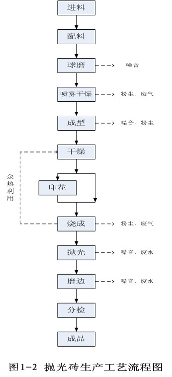 币游·国际(中国游)官方网站