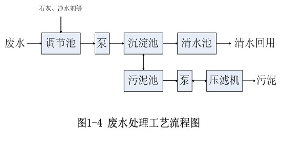 币游·国际(中国游)官方网站