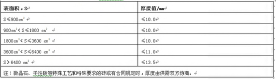 币游·国际(中国游)官方网站