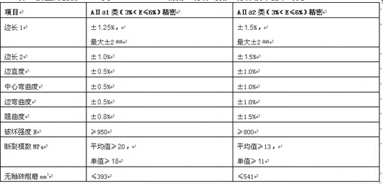 币游·国际(中国游)官方网站