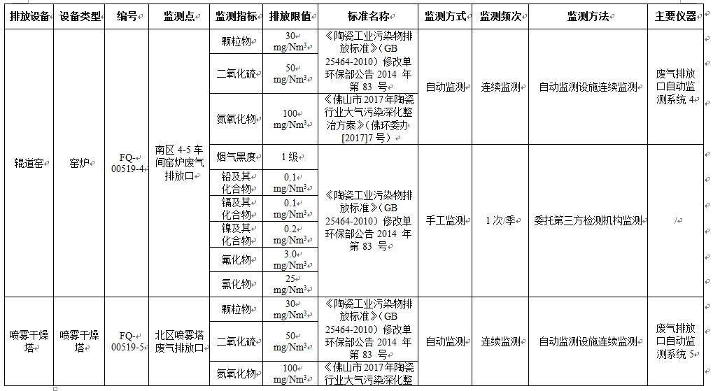 币游·国际(中国游)官方网站