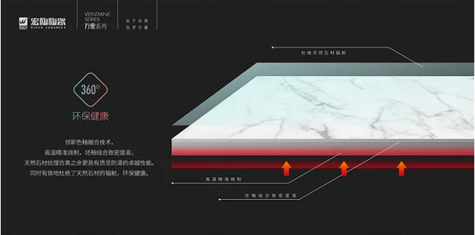 币游360环保瓷砖