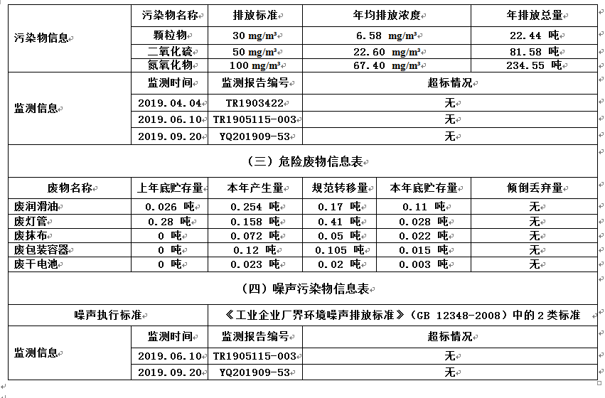 币游·国际(中国游)官方网站