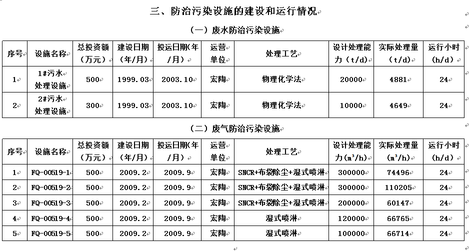 币游·国际(中国游)官方网站