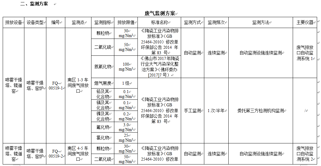 币游·国际(中国游)官方网站