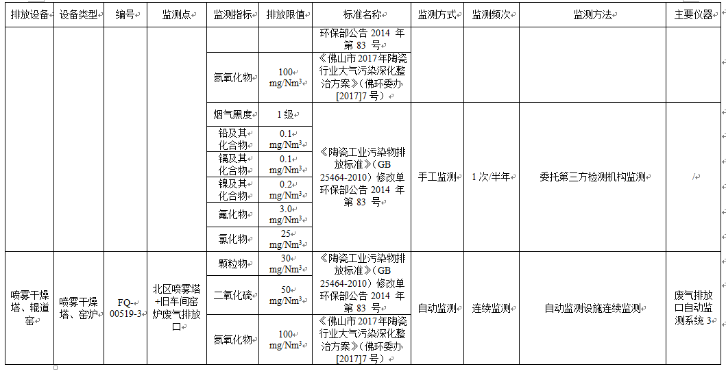 币游·国际(中国游)官方网站