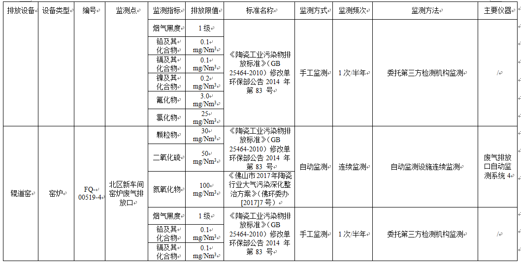 币游·国际(中国游)官方网站