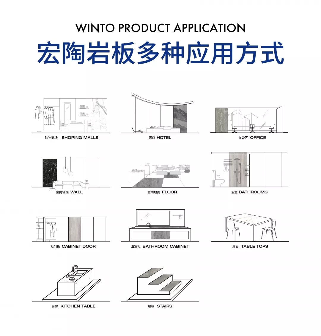 岩板跨界多种应用方法图