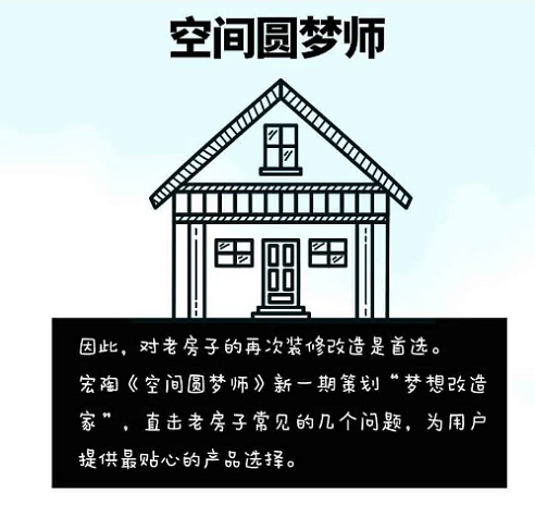 币游岩板为何被称作空间圆梦师？