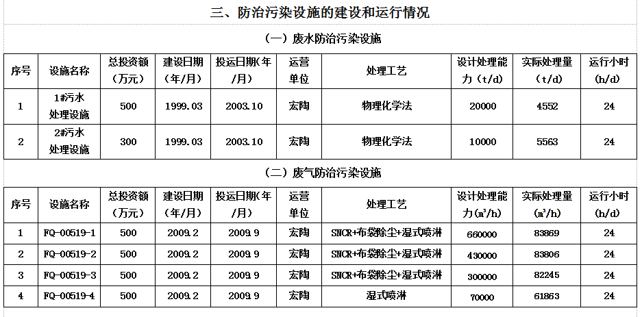 币游·国际(中国游)官方网站